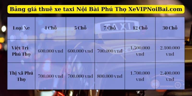 Bảng giá thuê xe taxi Nội Bài Phú Thọ